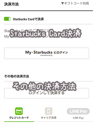 Starbucks  eGiftのチケットの決済方法を選ぶ画面