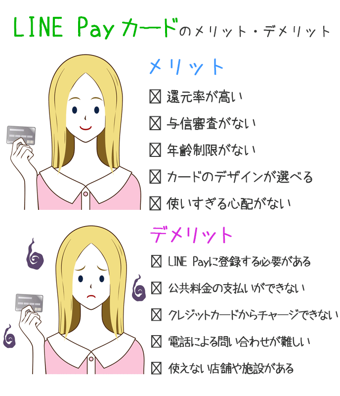 LINE Pay カードのメリット・デメリット